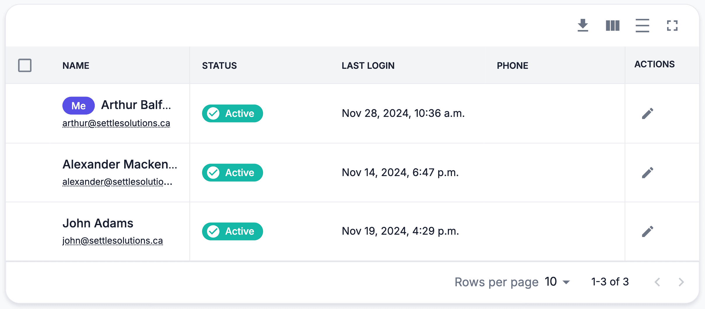 User table example